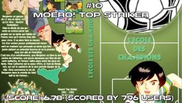 Top 10 Soccer Anime 2014 Football Anime