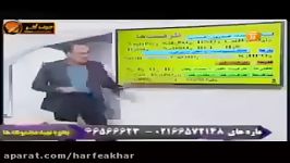 شیمی کنکور موسسه حرف آخر مسائل شیمی استاد شیروانی