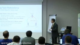 Route to IEC 61850 Redundancy Concepts in IEC 61850