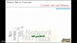 آشنایی فایروال Load Balancer