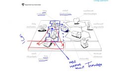 4100FME 11 uitleg business model canvas