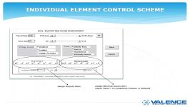Understanding Microprocessor Based Relay Logic Part 3  Relay Control Schemes