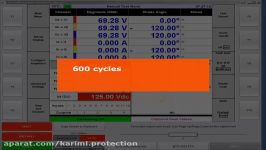 Understanding How Different Relays and Test Sets Calculate Frequency