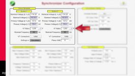 Synchronizer Relay Testing