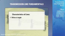 Transmission Line Protection حفاظت خطوط انتقال