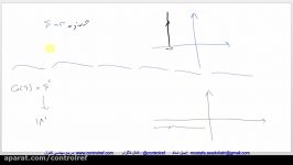 جلسه چهل یکم کنترل خطی دکتر اسداللهی رتبه یک