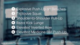 Explosive Bodyweight Workout  Ryan Klarenbach