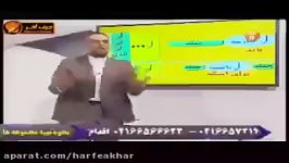 عربی کنکور موسسه حرف آخر مبحث لام استاد واعظی