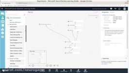 Azure ML Studio demo evaluation of learning algorithms