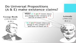 A Crash Course in Formal Logic Pt 5c Squares of Opposition