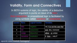 A Crash Course in Formal Logic Pt 7a Propositional Logic Symbols and Functions