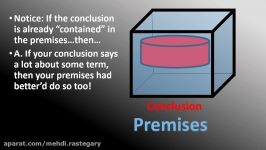 A Crash Course in Formal Logic Pt 6c Rules for Categorical Syllogisms