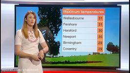 Rebecca Wood  Midlands Today Weather 19Jun2017