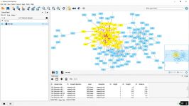 Cytoscape  Select Menu