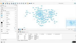 Cytoscape  Style Creation