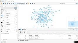 Cytoscape  Styling  Mapping