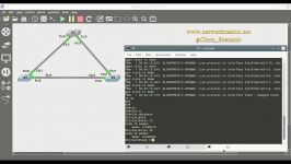 0005 Ccnp PVSTPer Vlan Spanning Tree