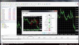 XM.COM  MT4 آموزش متاتریدر ویژگی های پنجره نمودار