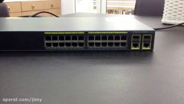 Resetting Cisco Catalyst 2960 Switch To Factory Defaults By Button.