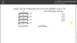 فیلم آمادگی آزمون محاسبات  حل تست فصل برش مبحث 9