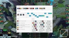 Immortals Pobelter Viktor MID vs Kassadin Patch 7.12