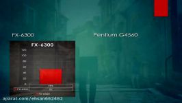 AMD FX 6300 vs Intel Pentium G4560