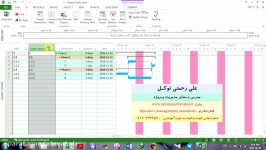 آموزش MSP تعریف ساختار کدینگ WBS