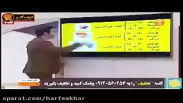 زیست کنکور موسسه حرف آخر ژنتیک جمعیت استاد شعبانی