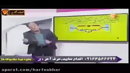 شیمی کنکور موسسه حرف آخر مسائل شیمی استاد شیروانی