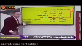 عربی کنکور موسسه حرف آخر تکنیک ترجمه استاد واعظی