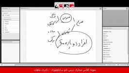 نمونه کلاس مجازی درس نوروسایکولوژی