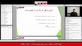 نمونه کلاس مجازی درس رفتار مصرف کننده