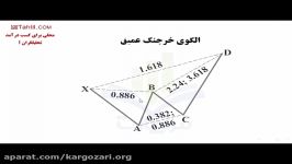 آموزش الگوهای هارمونیک بخش سوم