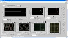 شبیه سازی ژنراتور سنکرون در LabVIEW