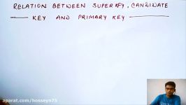 Relation between Super Key Candidate Key and Primary Key  Database Management System