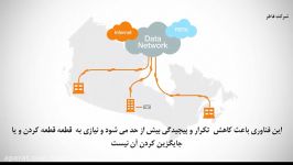 سیپ ترانکSIP Trunking