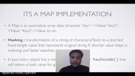 How HashMap works in Java With Animation whats new in java8 tutorial