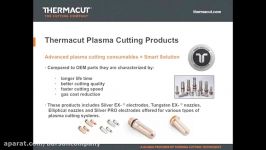 Thermacut pany presentation