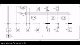 شبیه سازی سیستم IEEE 14 BUS در Matlab Simulink