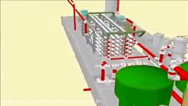 3D Design Sea Water Reverse Osmosis desalination plant 2.000 m3d