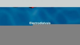 Electrodialysis Explained