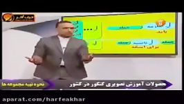 عربی کنکور موسسه حرف آخر مبحث لام استاد واعظی