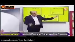 شیمی کنکور موسسه حرف آخر تمرین نمودارها شیروانی