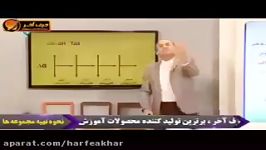 شیمی کنکور موسسه حرف آخر گیبس تعادل استاد شیروانی