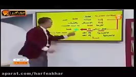 عربی کنکور موسسه حرف آخر تکنیک ترجمه استاد واعظی