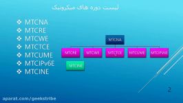 آموزش میكروتیك قسمت سوم