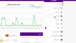 نحوه ایجاد تخفیف در فروشگاه ساز پوپش