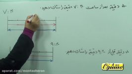 ریاضی چهارم ابتدایی  فصل 4  محاسبه زمان