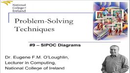 Problem Solving Techniques #9 SIPOC Diagrams