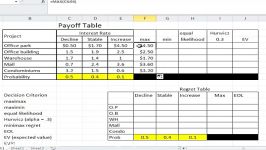 Decision Analysis with Excel